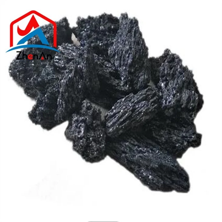 60 Grit Silicon Carbide